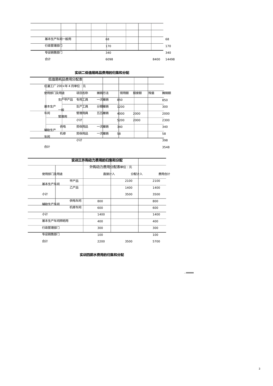 【财务管理财务分析】 财务会计与成本管理知识分析实训_第3页