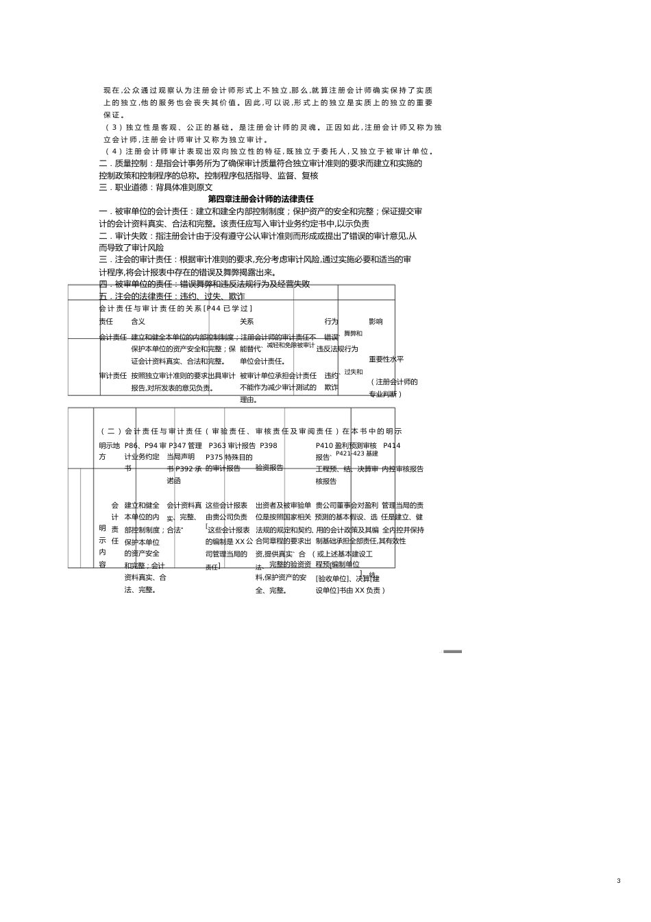 【财务管理内部审计 】审计必背的重要理论及概念_第3页