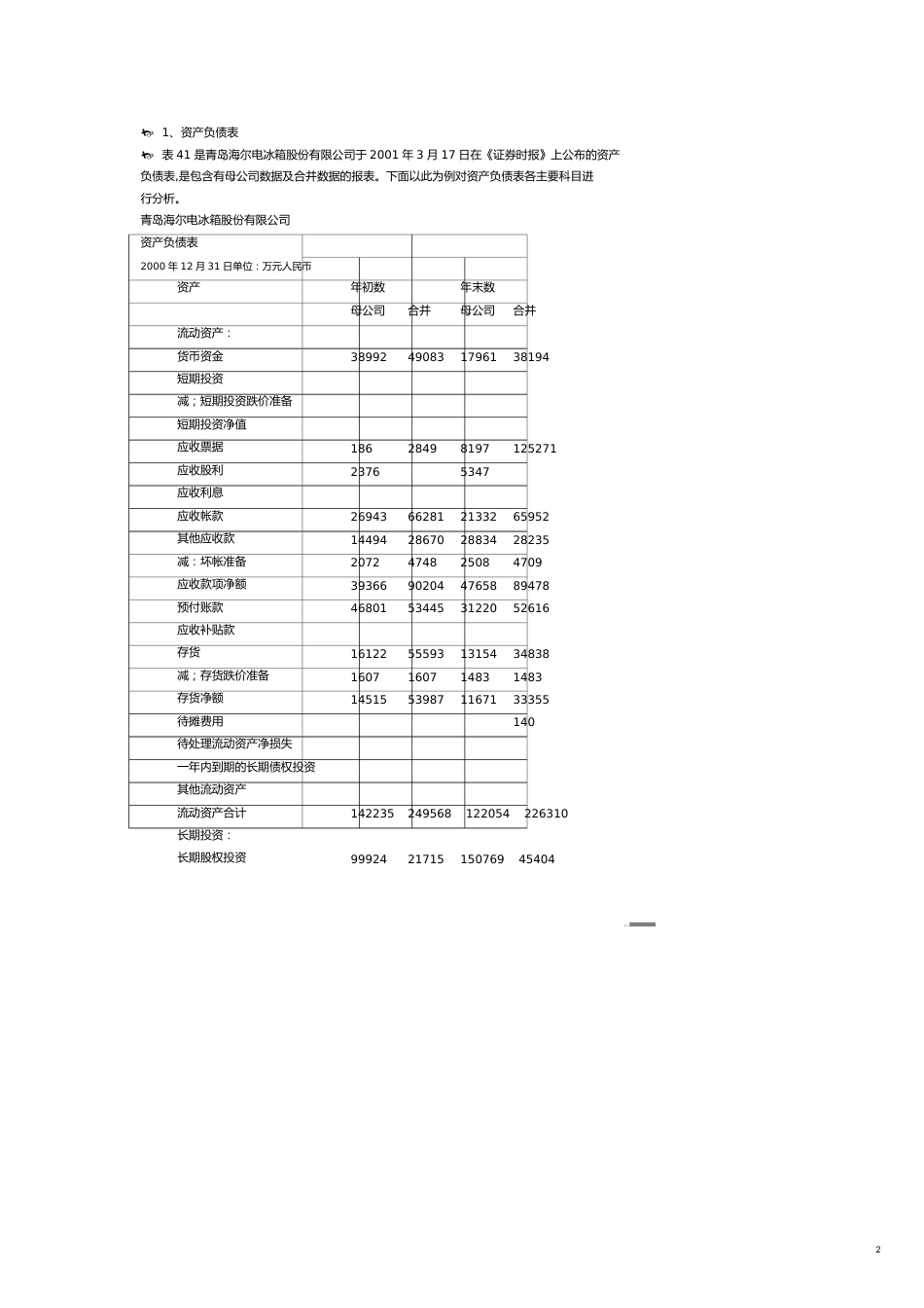 【财务管理财务分析】 上市公司财务分析与经营状况分析_第2页