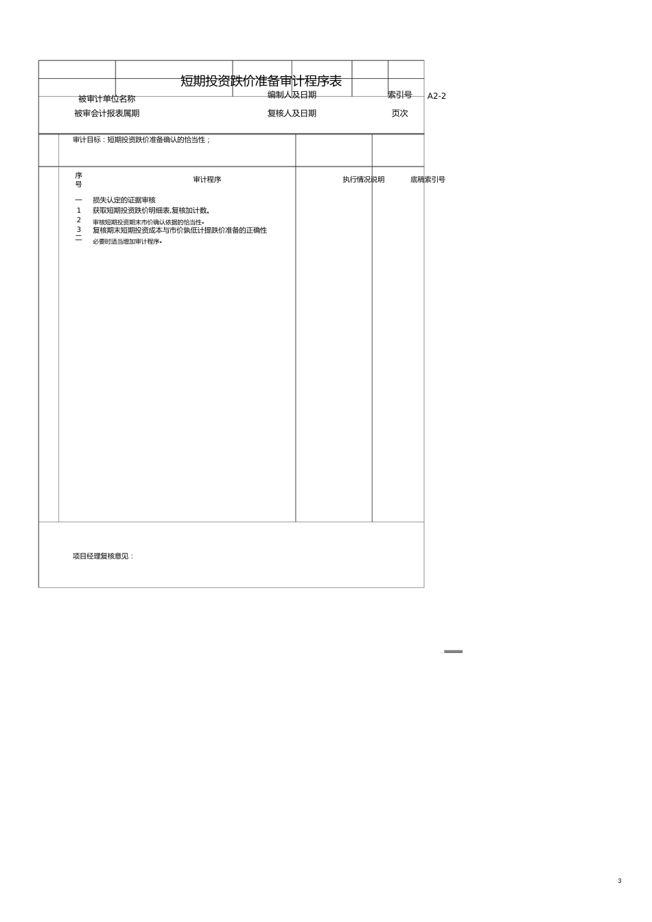 【财务管理内部审计 】清产核资审计程序表_第3页