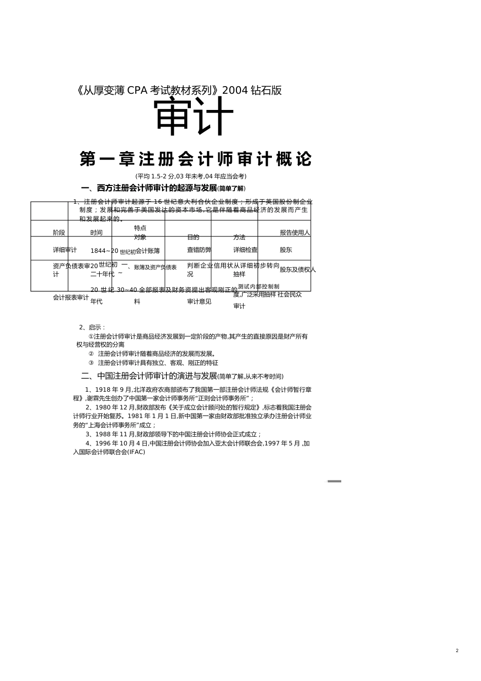 【财务管理内部审计 】审计考试讲义_第2页