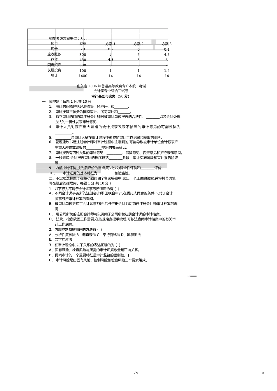 【财务管理内部审计 】审计基础与实务考试试卷_第3页