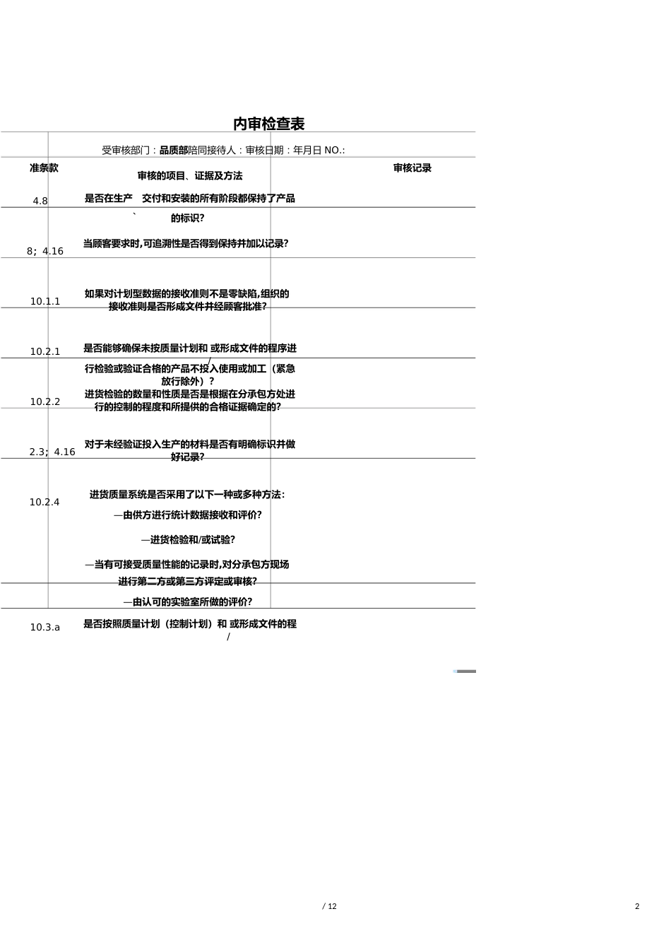 【财务管理内部审计 】品质部内审检查表_第2页