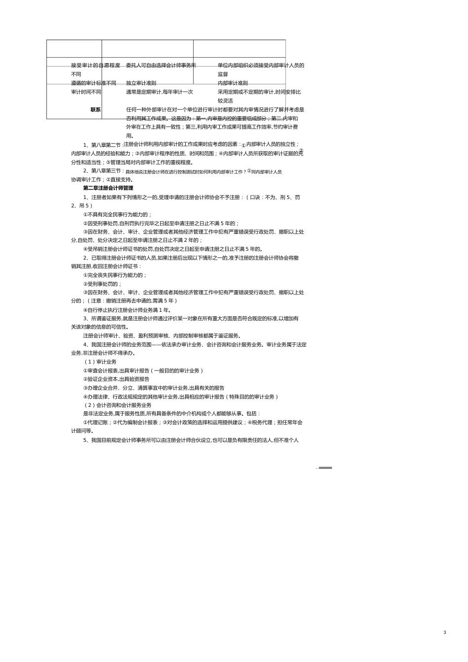 【财务管理内部审计 】某某年审计从厚到薄审计考试_第3页