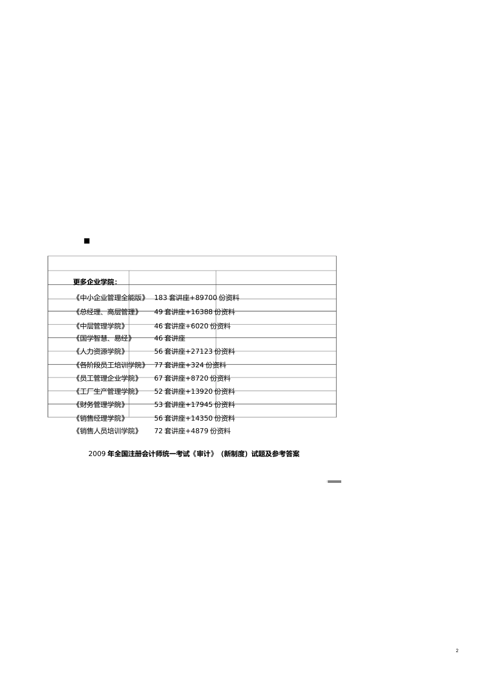 【财务管理内部审计 】审计考试试题及参考答案_第2页