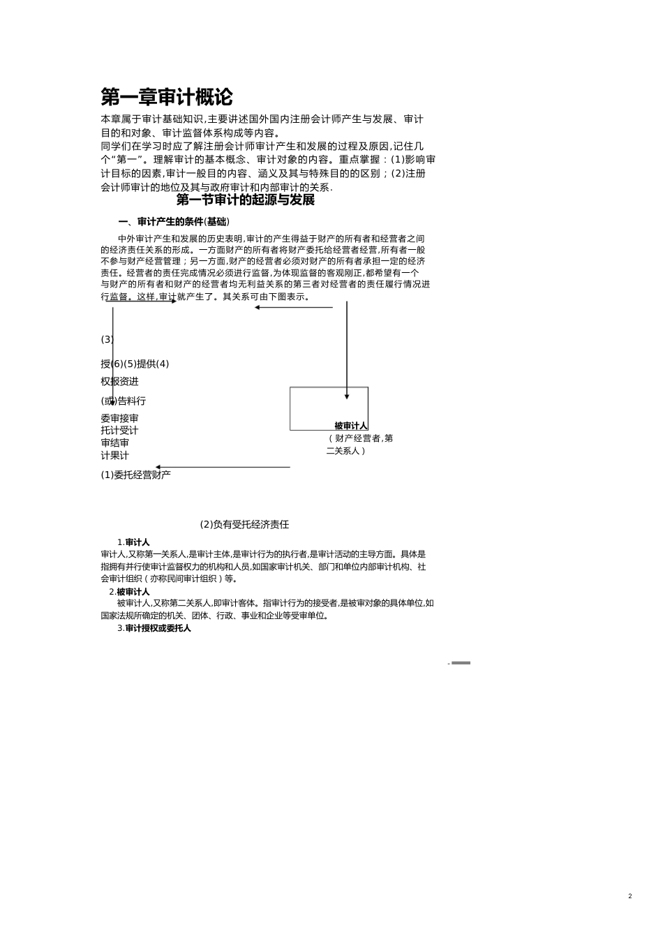 【财务管理内部审计 】审计概论基础知识_第2页