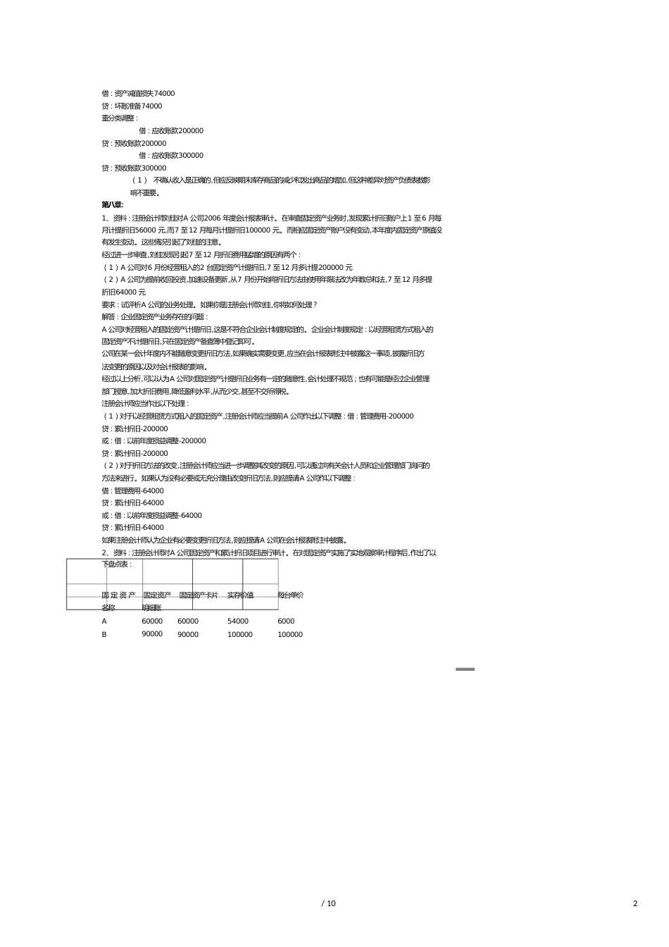 【财务管理内部审计 】某某某自考审计讲义_第2页