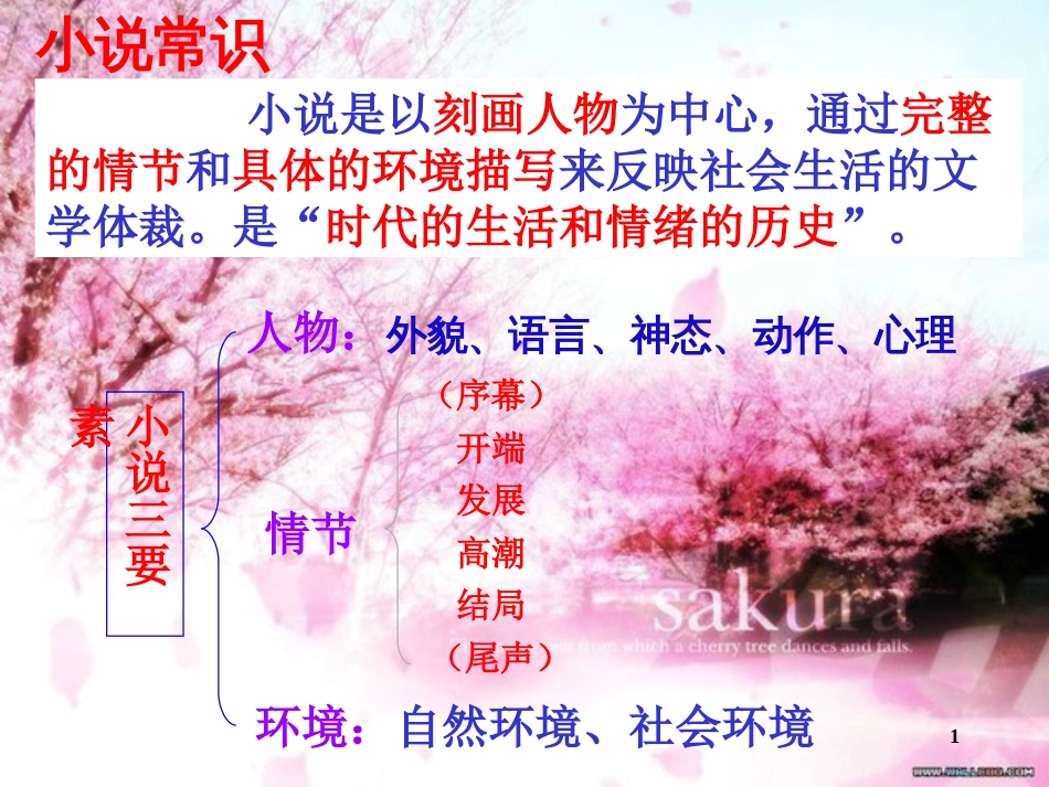 《祝福》ppt[共73页]_第1页