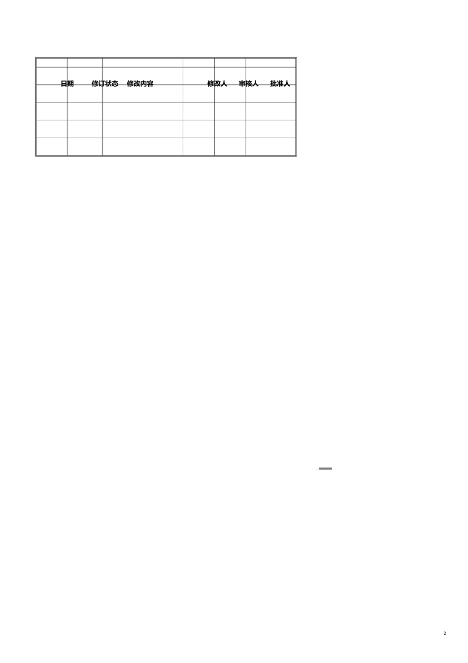 【财务管理内部审计 】内部审计工作手册_第2页