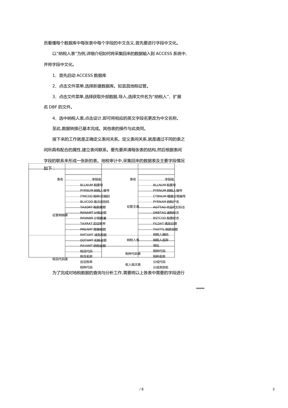 【财务管理内部审计 】某某如何进行计算机辅助审计_第3页