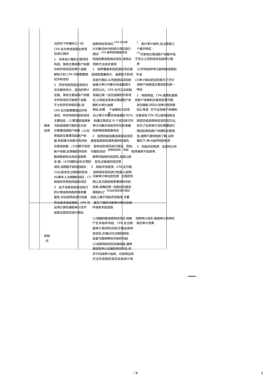 【财务管理内部审计 】审计抽样_第2页