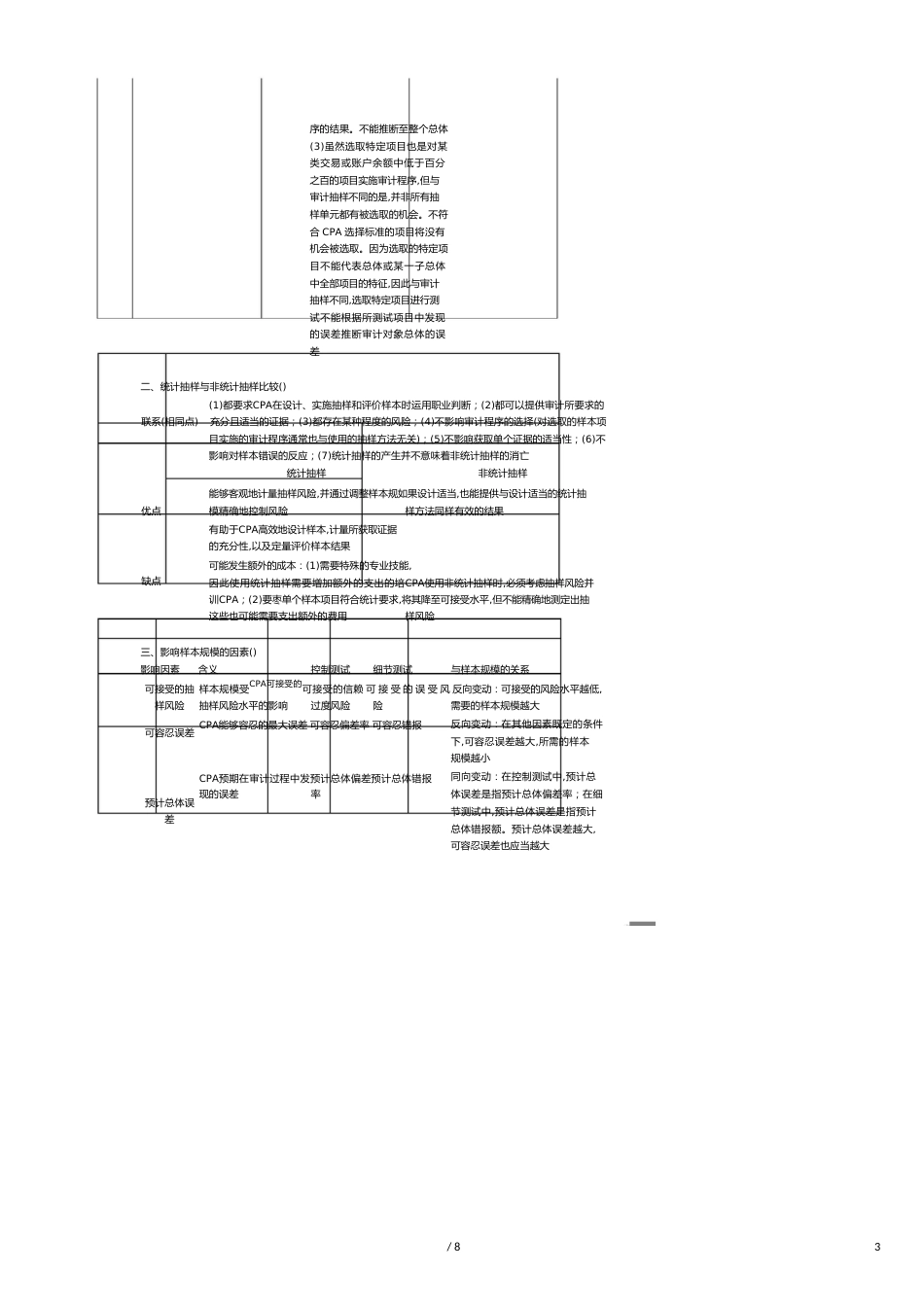 【财务管理内部审计 】审计抽样_第3页