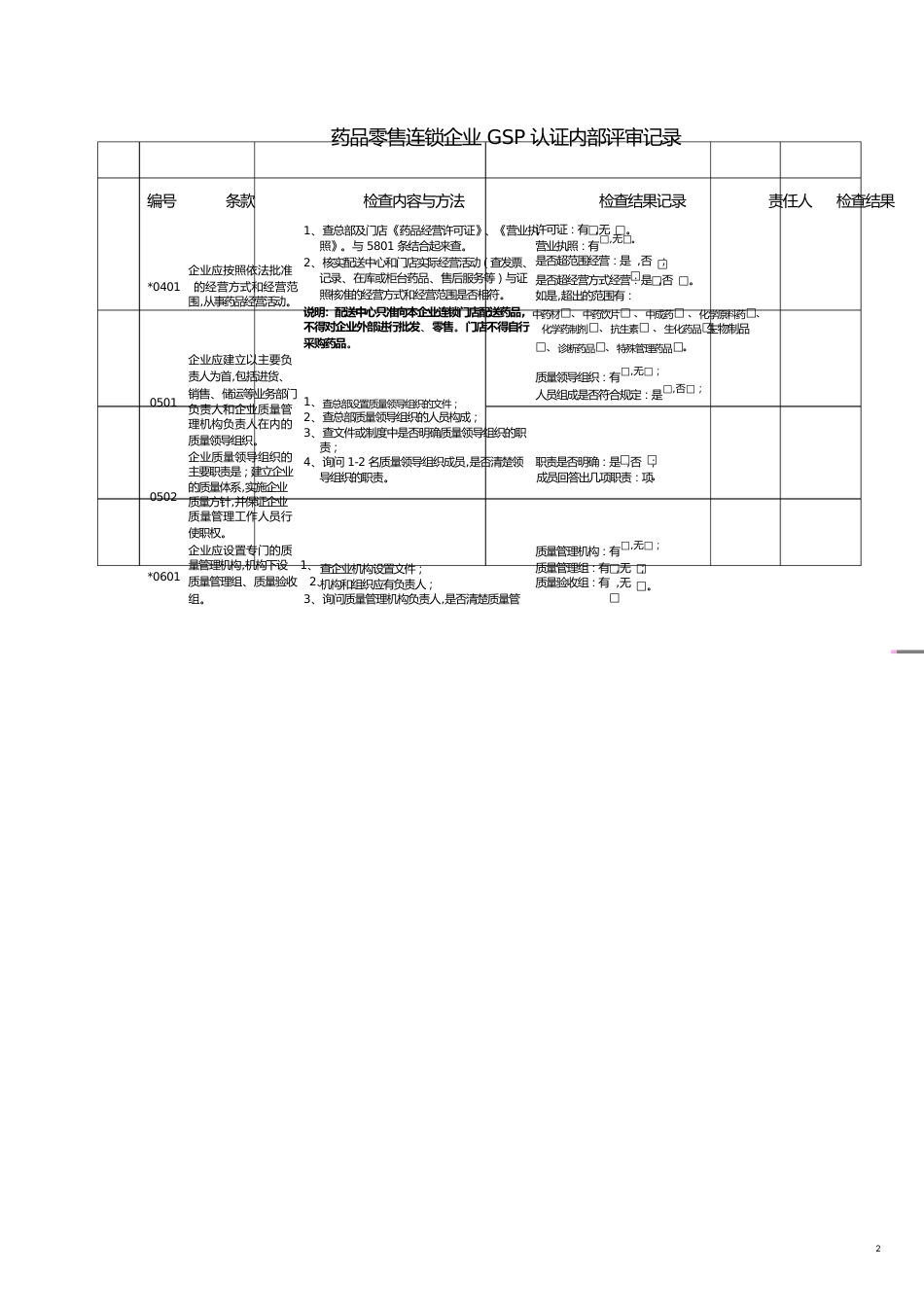 【财务管理内部审计 】认证内审表_第2页