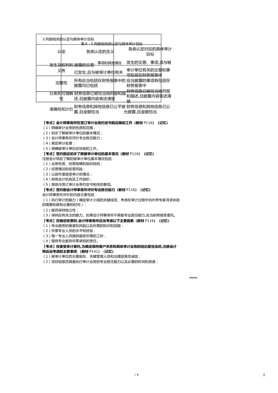 【财务管理内部审计 】审计背诵知识点_第2页