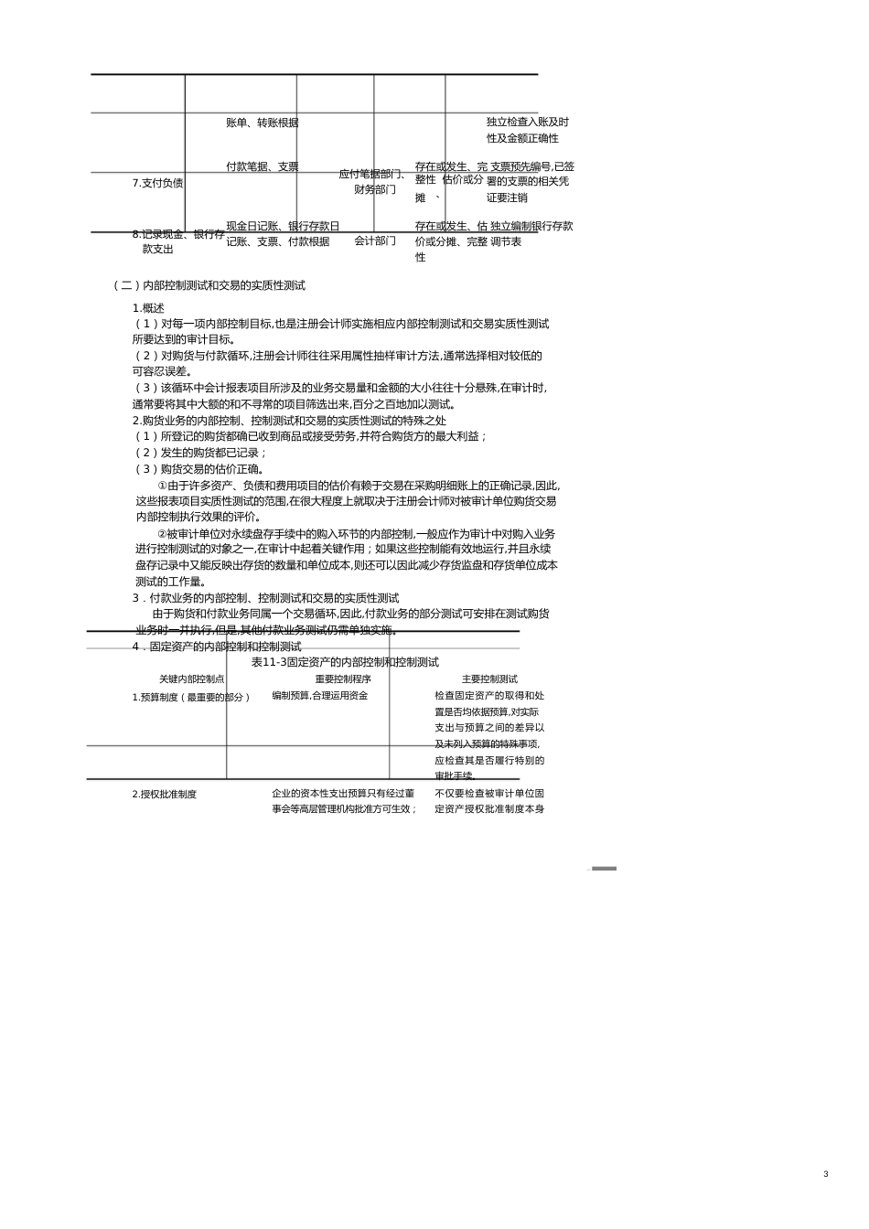 【财务管理内部审计 】浅析采购与支出循环审计_第3页