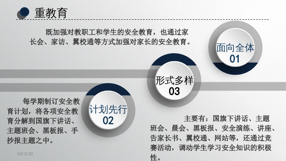 校园安全工作总结PPT_第3页