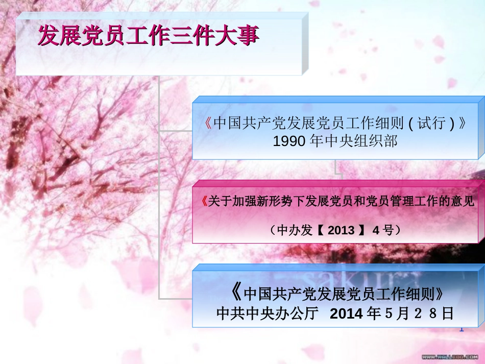 《中国共产党发展党员工作细则》规范做好发展党员工作(课件)【精品PPT】_第1页