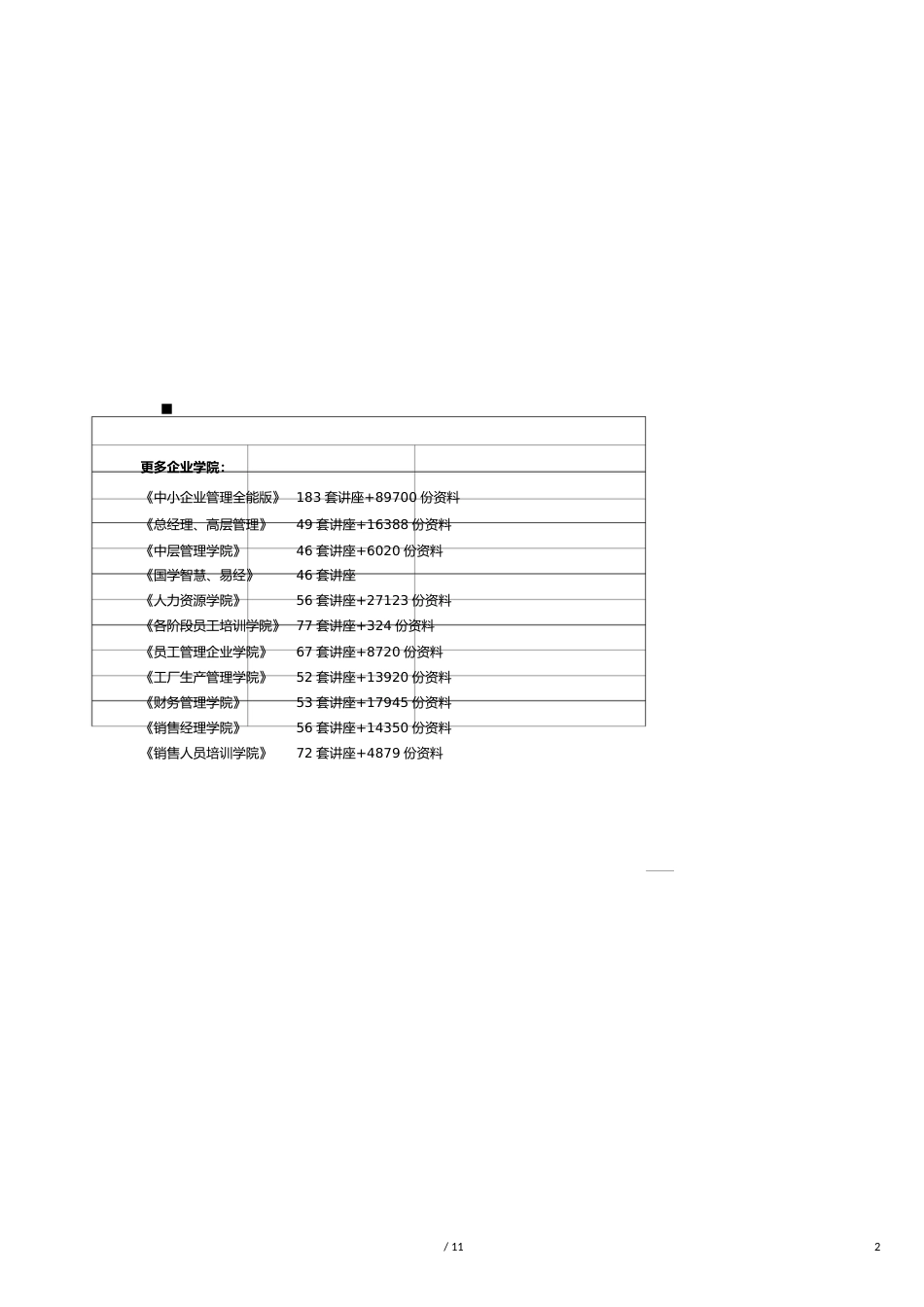 【财务管理内部审计 】审计抽样考试试题_第2页