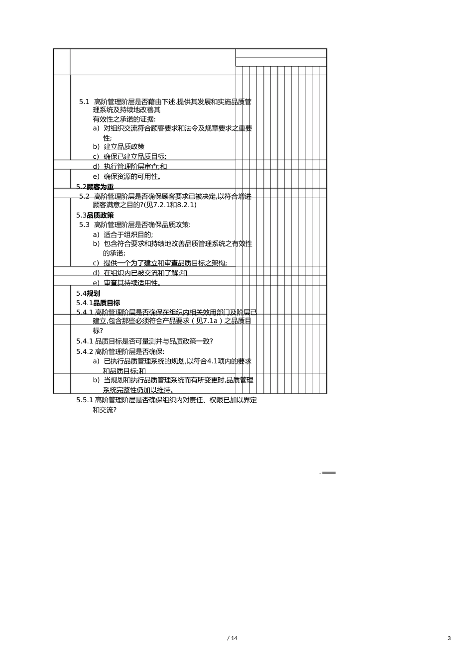 【财务管理内部审计 】内部稽核查检监别表_第3页