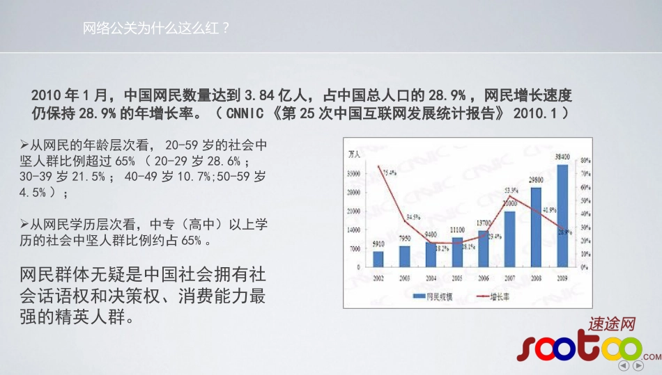 20100625-范峰-网络公关成网络营销的主要手段[共11页]_第3页