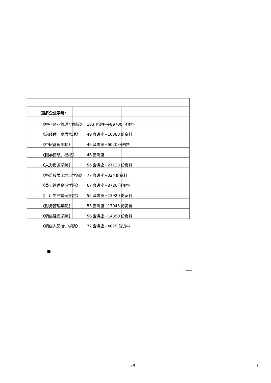 【财务管理内部审计 】内审师考试经营管理技术试题及解析_第2页