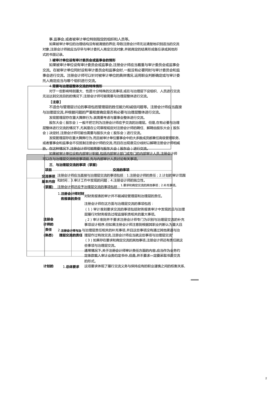 【财务管理内部审计 】某年注册会计师审计讲义_第2页