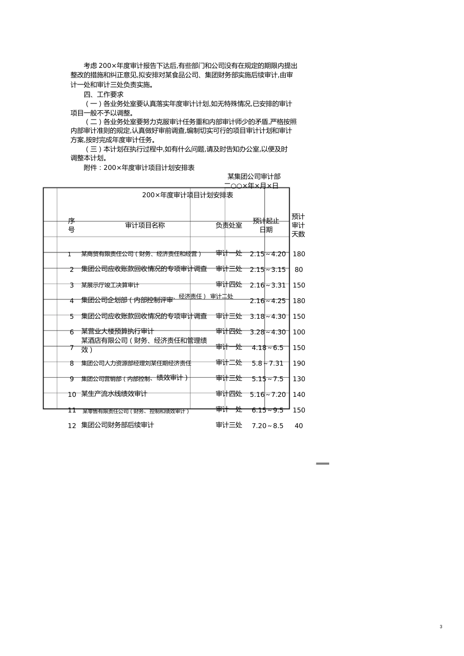 【财务管理内部审计 】审计文书和底稿_第3页