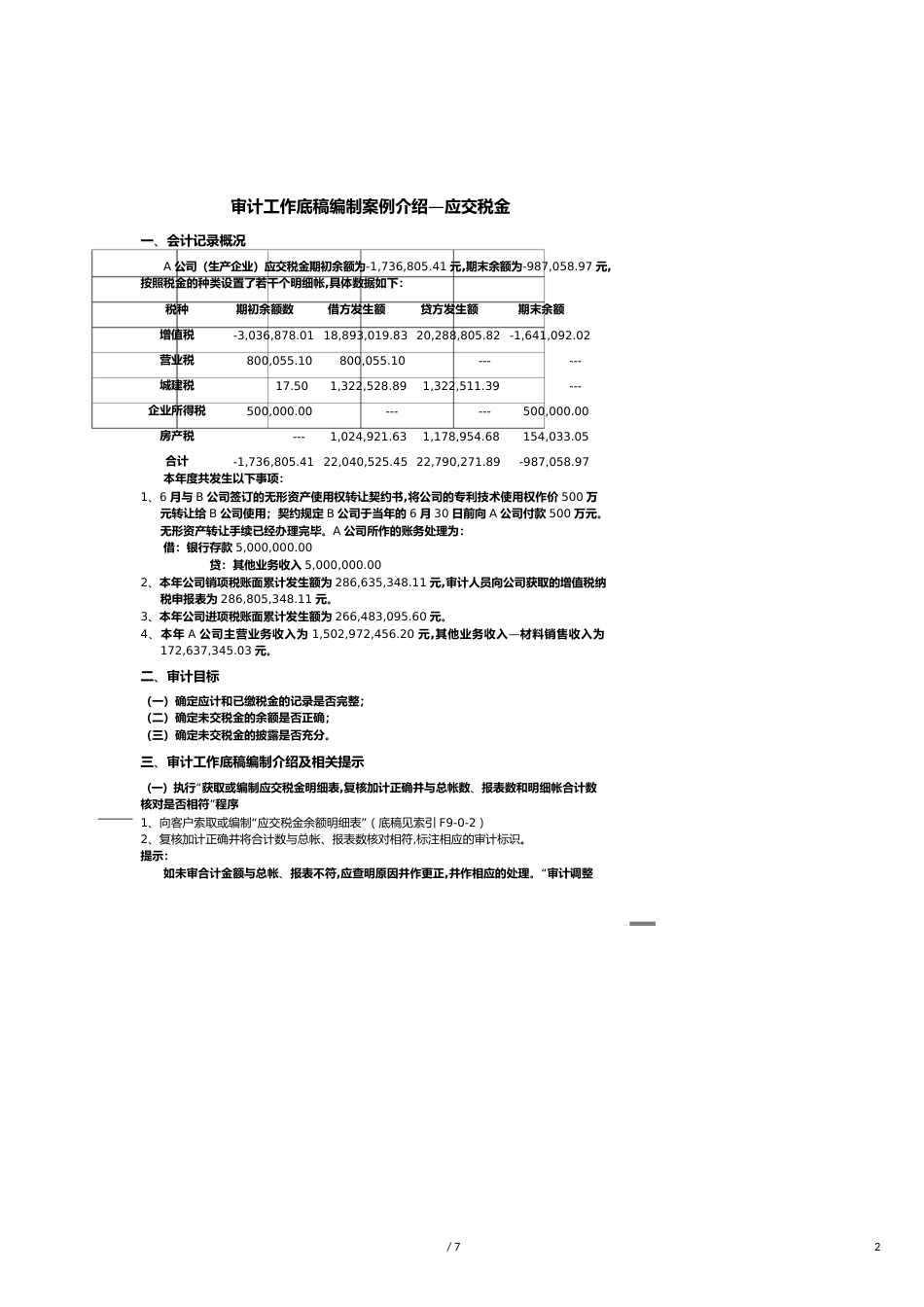 【财务管理内部审计 】审计工作底稿编制案例介绍_第2页