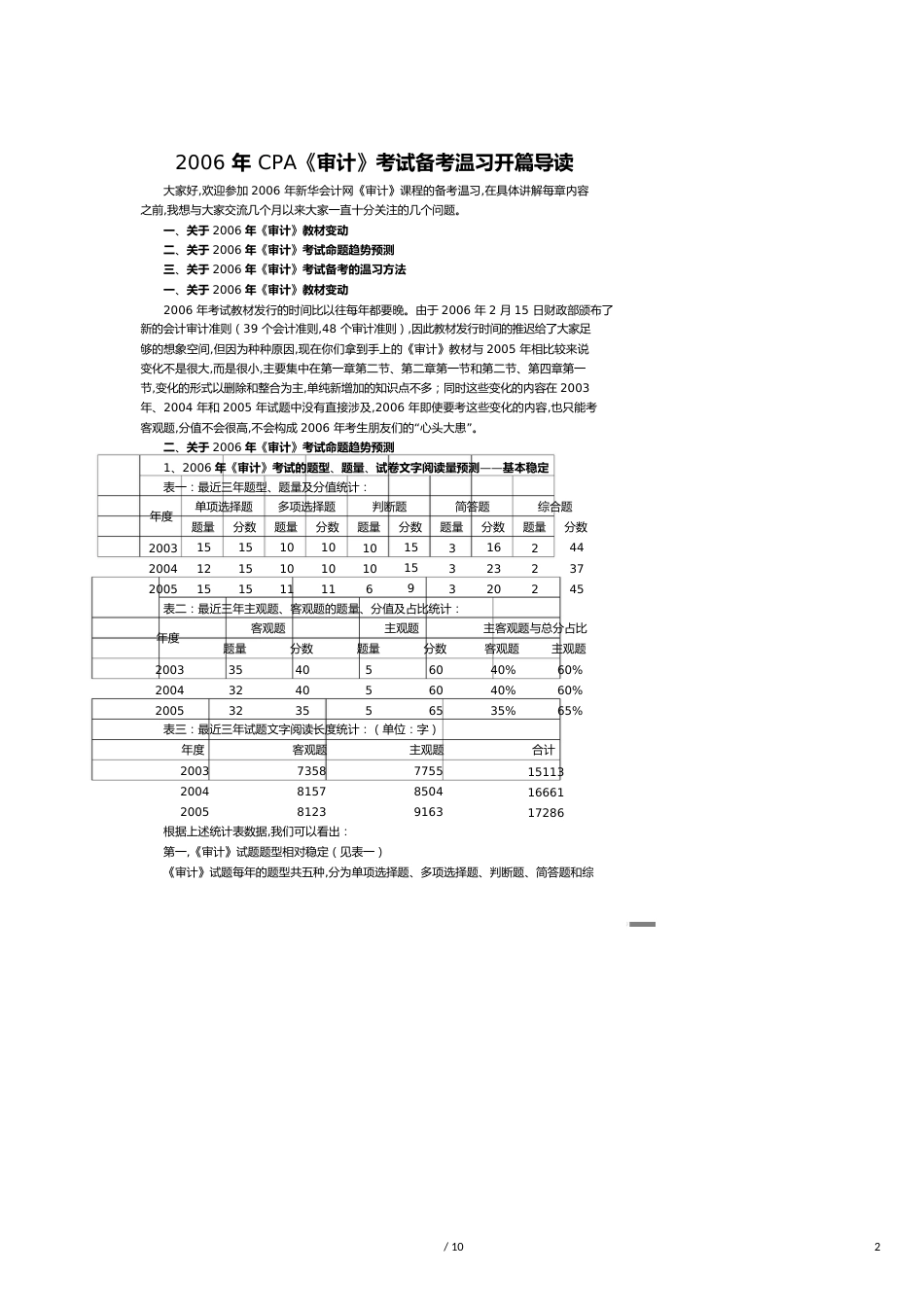 【财务管理内部审计 】审计考试备考复习导读_第2页