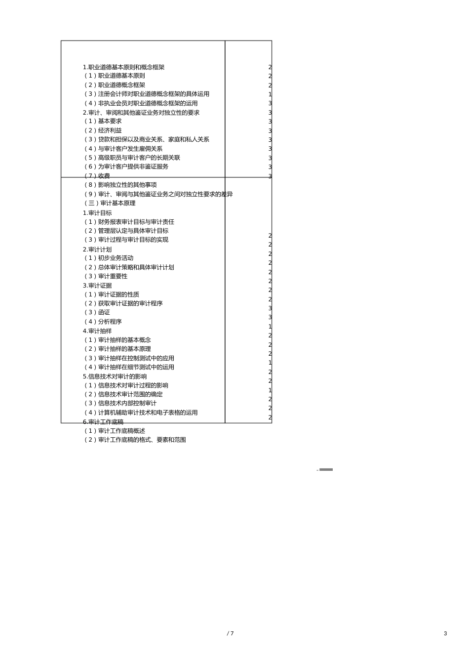 【财务管理内部审计 】审计大纲_第3页