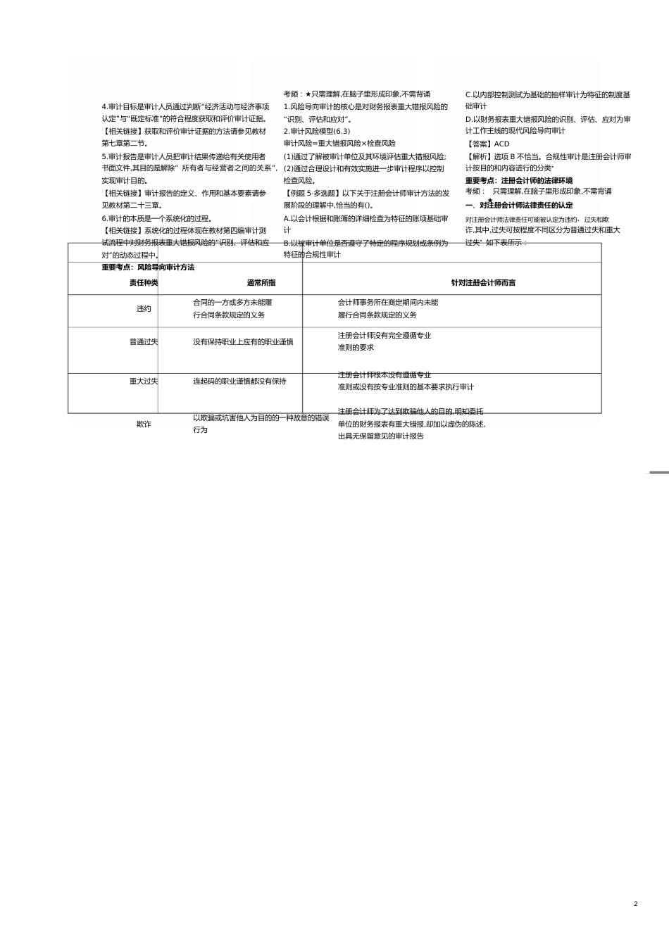 【财务管理内部审计 】审计高频考点经典之王_第2页