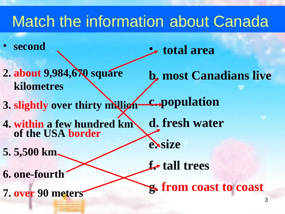 M3U5-Canada-the-true-north-language-points语言点公开课_第2页