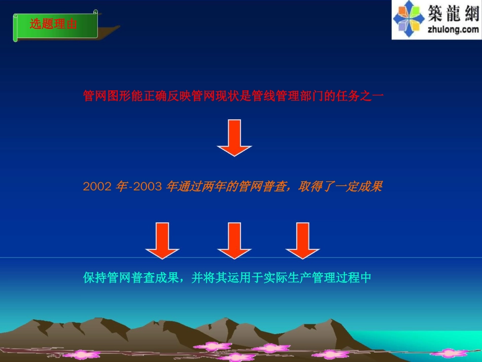 QC建立健全管网图形动态管理体系_第2页