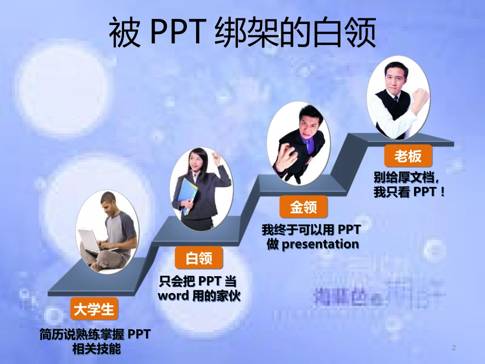 PPT制作教程 优质教程[共87页]_第2页