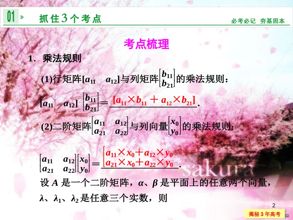 【创新设计】(江苏专用)高考数学一轮复习-第十五章-第2讲-矩阵与变换配套课件-理-新人教A版_第2页