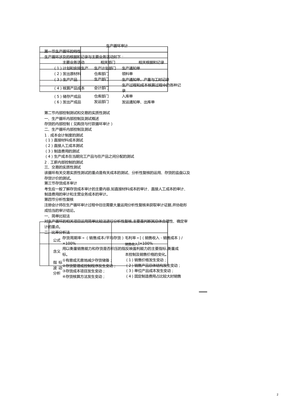 【财务管理内部审计 】生产循环审计讲义_第2页