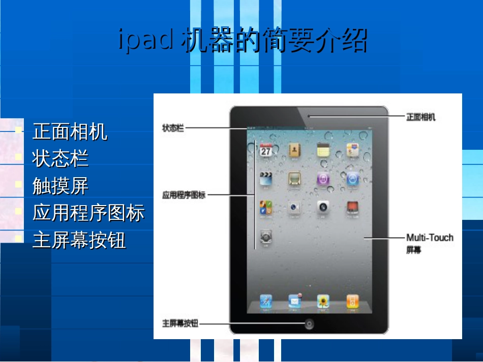 iPad及iTunes的详细使用方法[共64页]_第3页