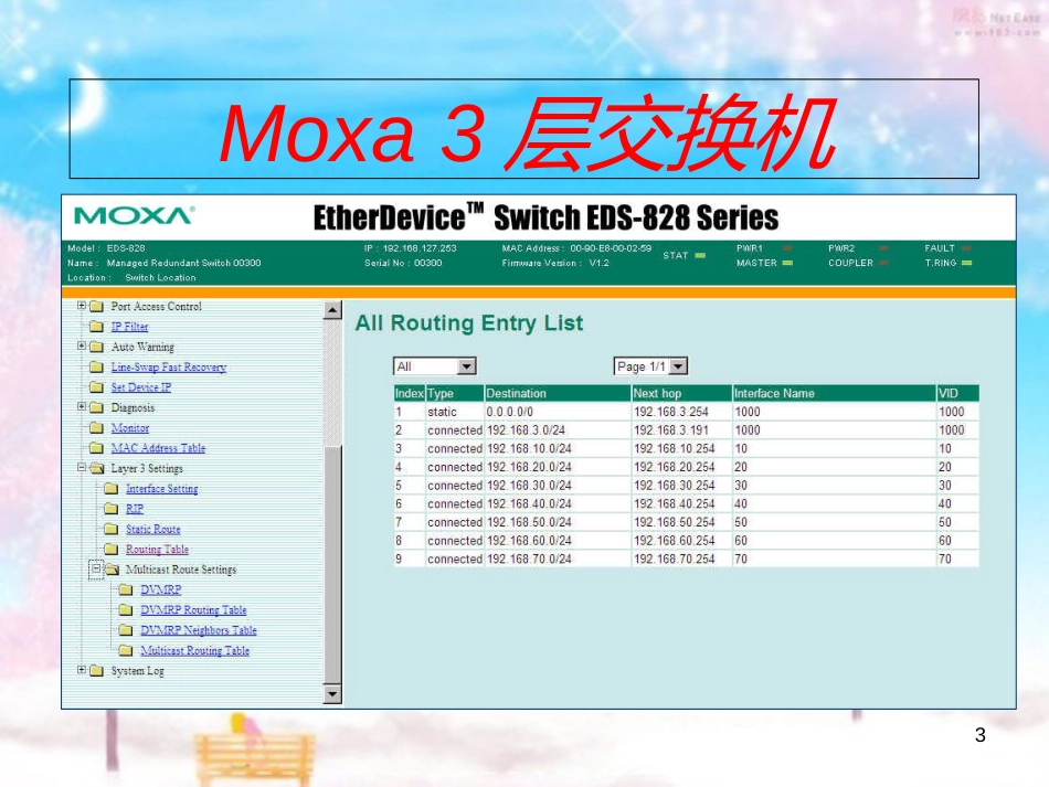 MOXA三层交换机配置[共20页]_第3页