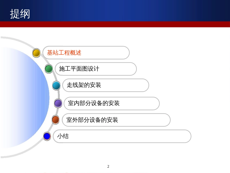 LTE基站工程施工[共98页]_第2页