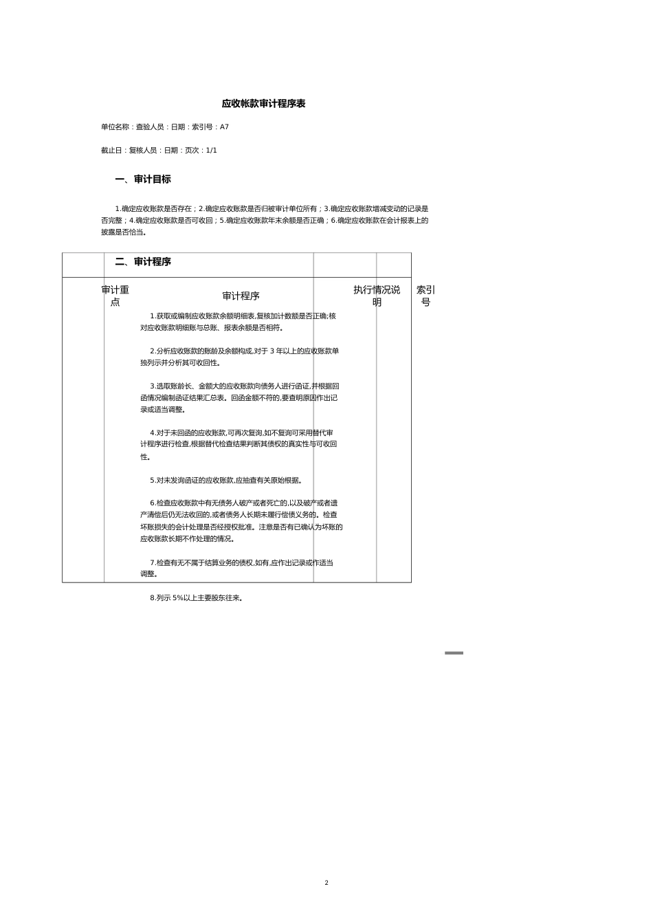 【财务管理收款付款 】预付账款审计程序表应收帐款审计程序表_第2页