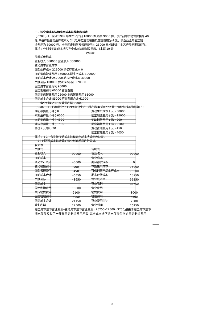 【财务管理收益管理 】按变动成本法和完全成本法编制收益表_第2页