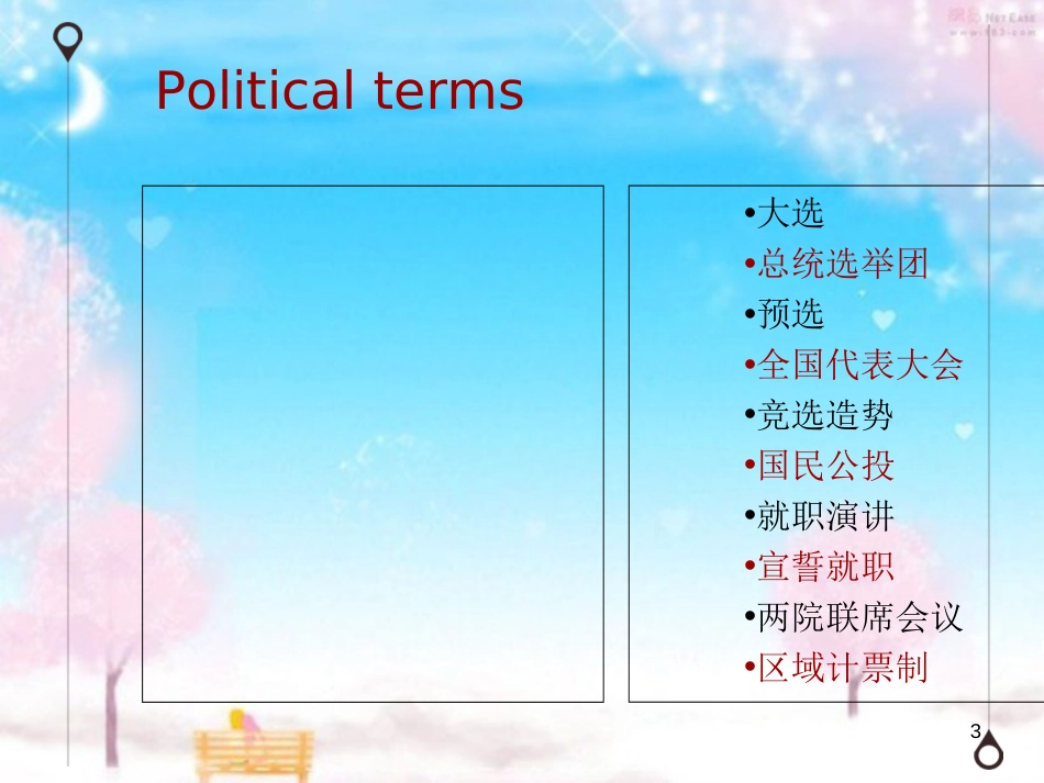 President-election-美国总统选举流程_第3页