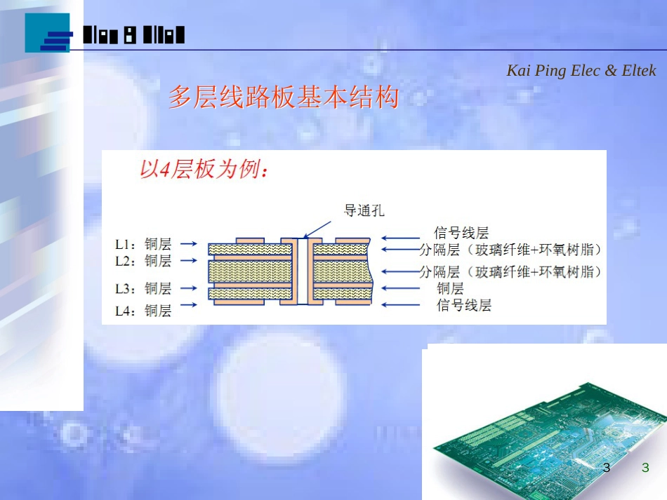 PCB制作流程[共60页]_第3页