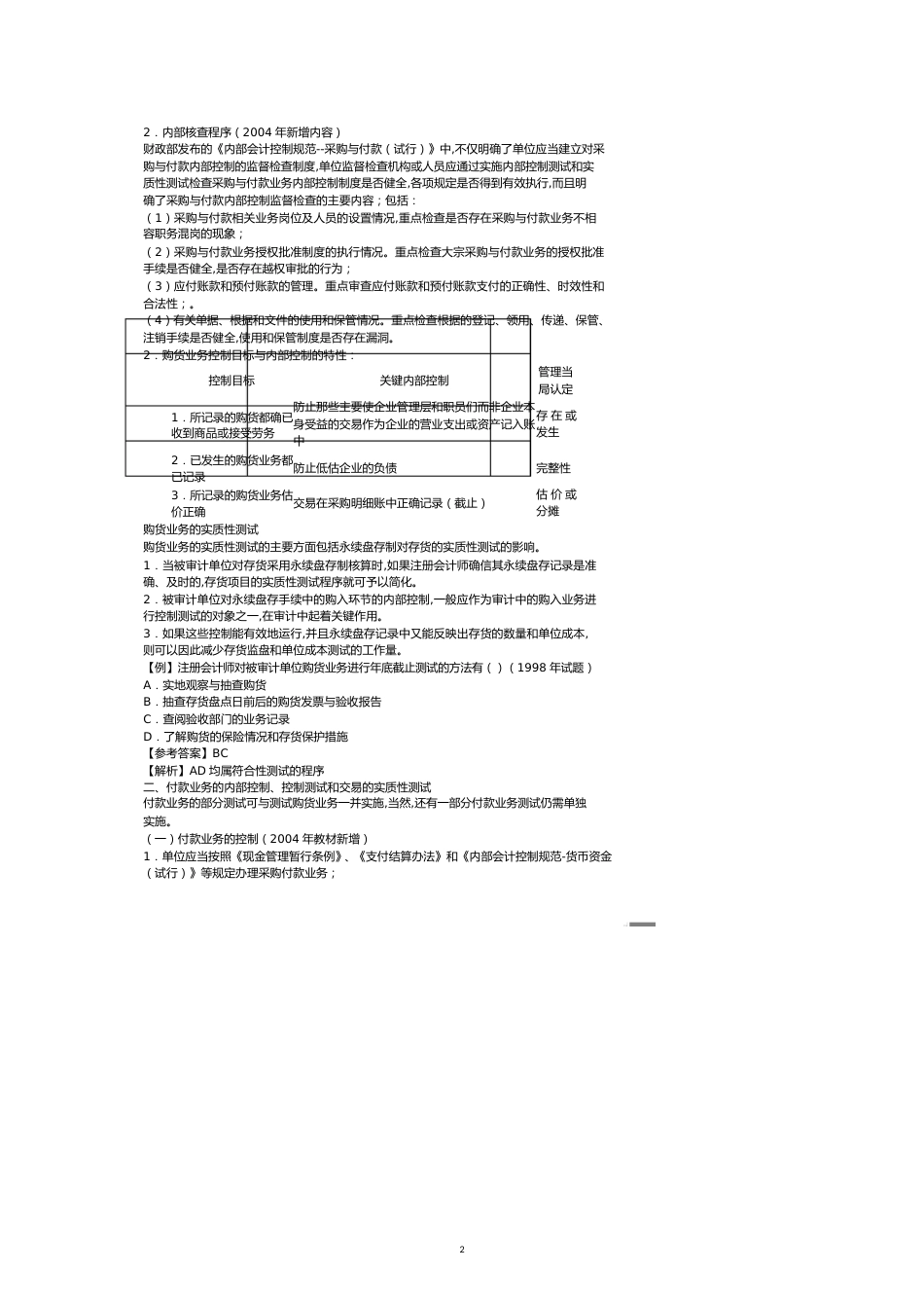 【财务管理收款付款 】购货及付款循环审计知识讲解_第2页