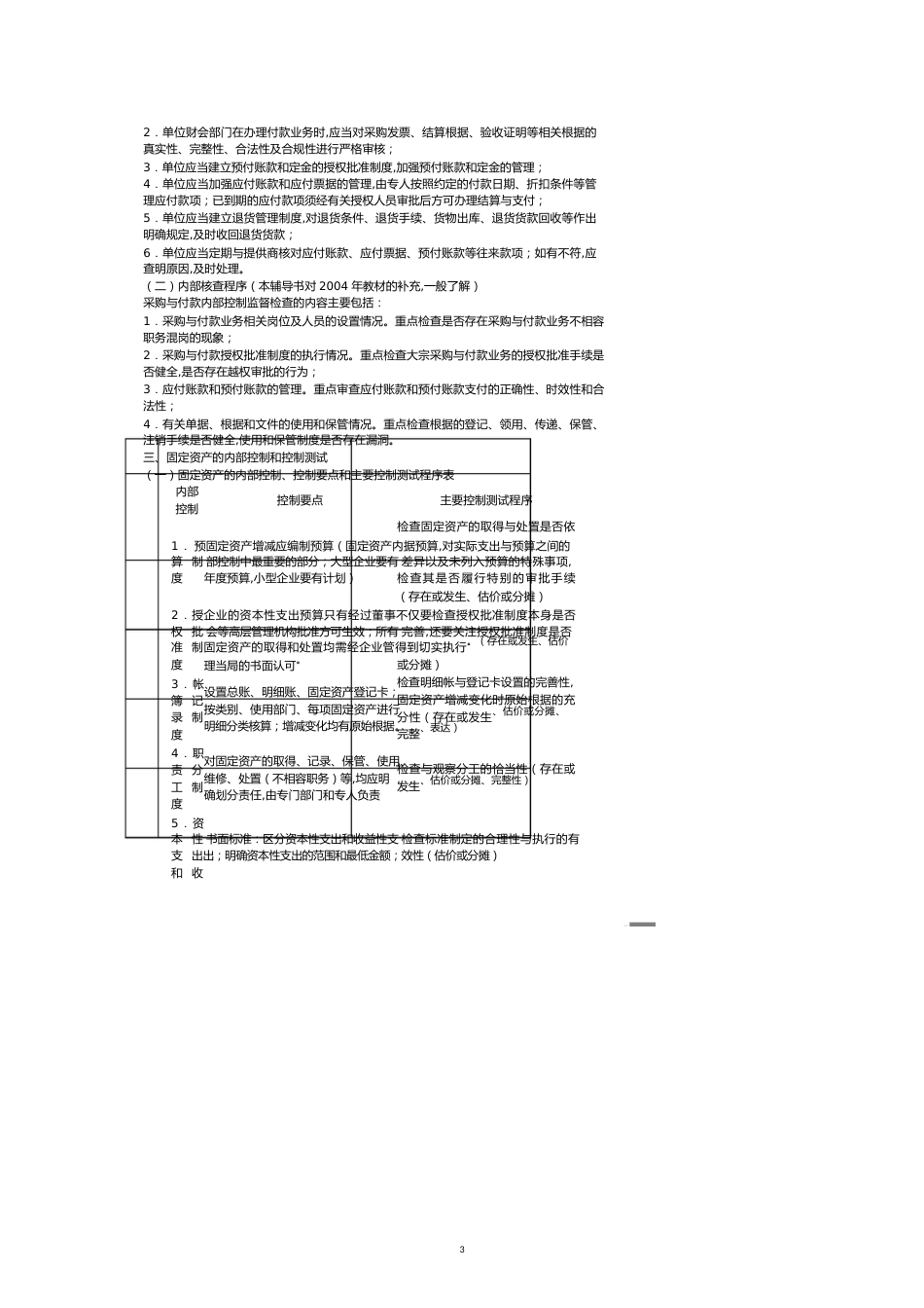 【财务管理收款付款 】购货及付款循环审计知识讲解_第3页