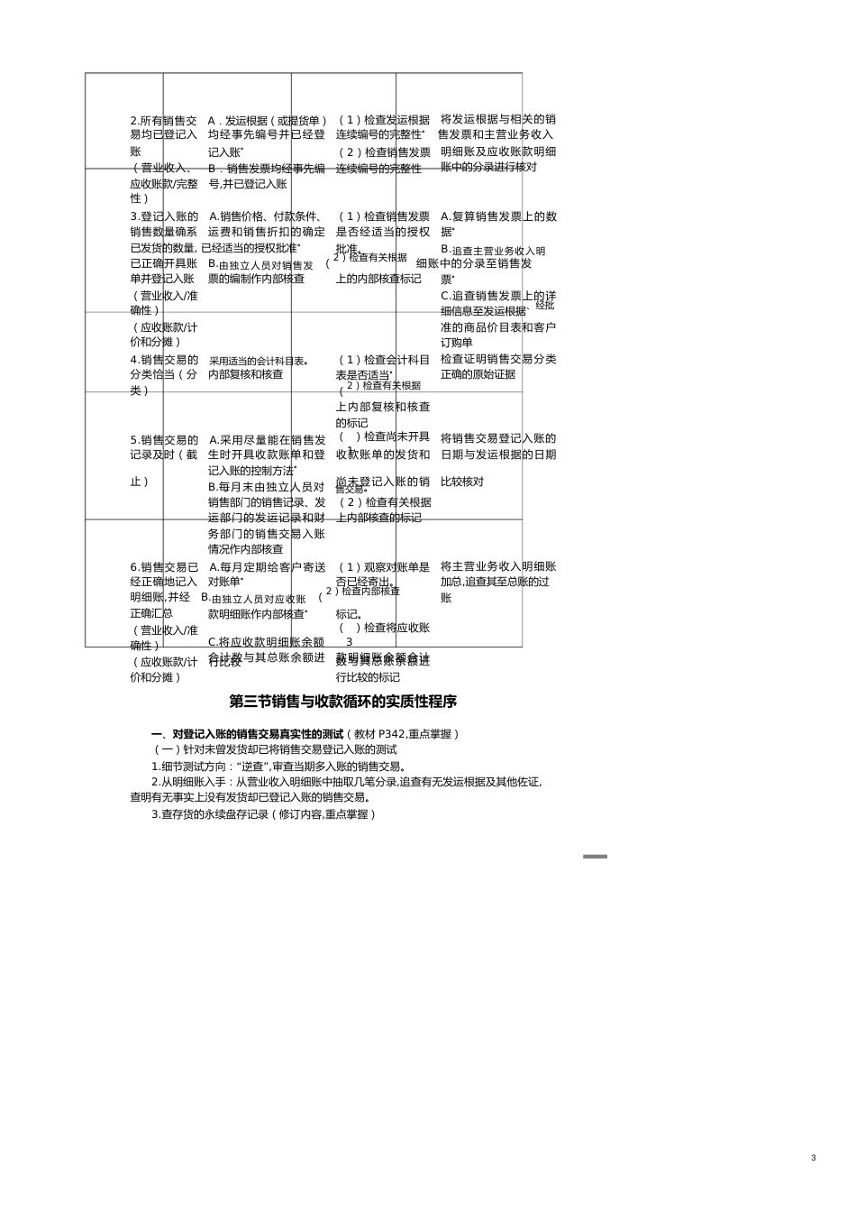 【财务管理内部审计 】审交易和账户余额审计_第3页