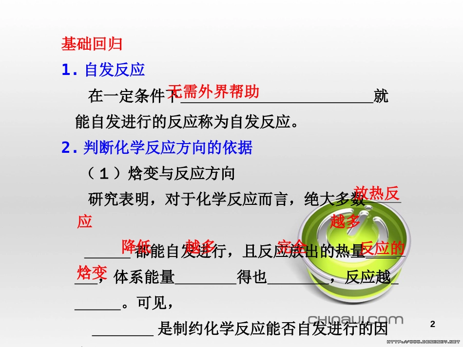 【苏教版步步高】2011高三化学一轮复习课件：专题7  化学反应速率和化学平衡[共85页]_第2页