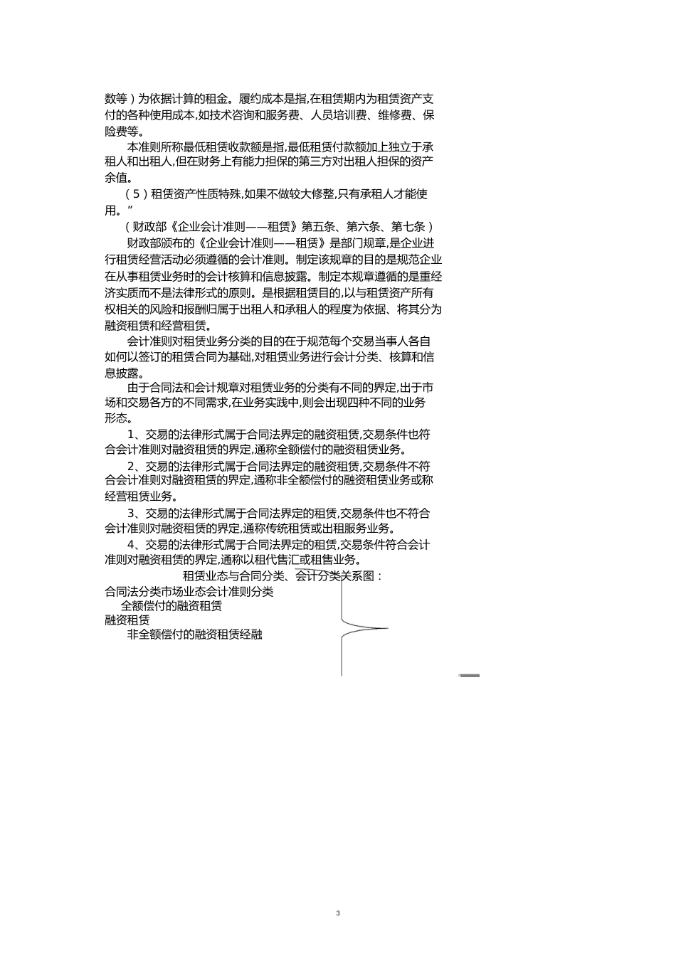 【财务管理企业融资 】企业融资与业务税收政策_第3页