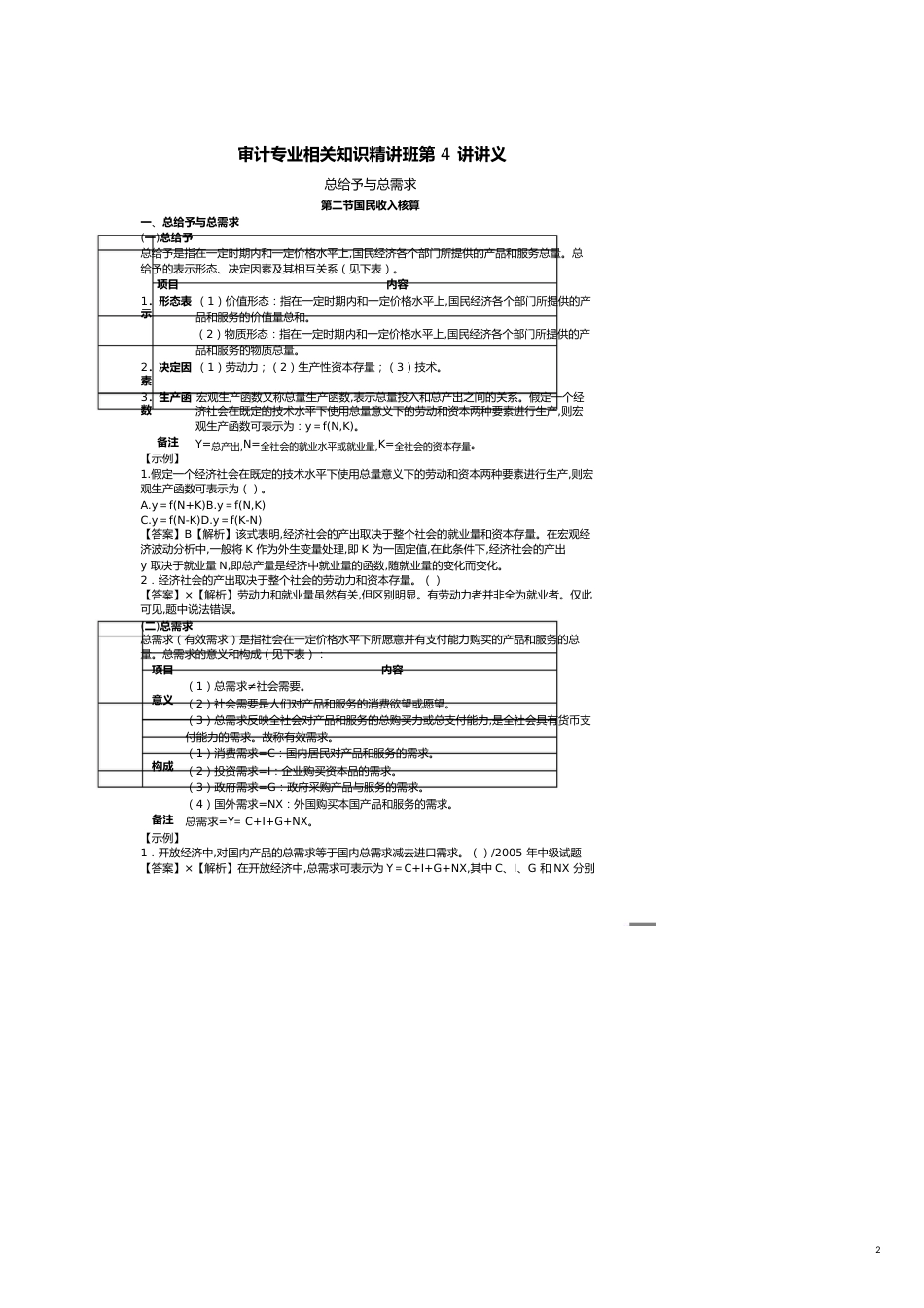 【财务管理内部审计 】审计专业相关知识精讲班第讲讲义_第2页