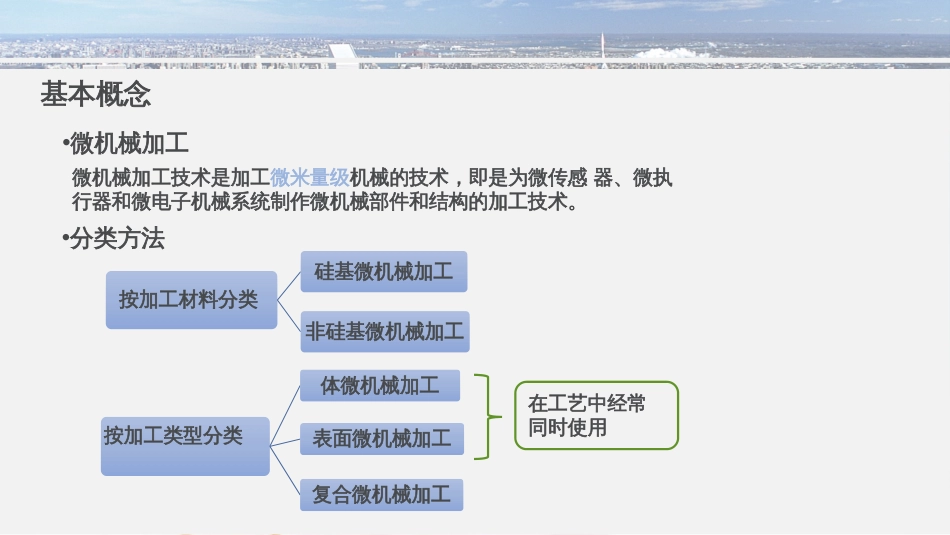 MEMS工艺-表面微机械加工技术[共24页]_第3页